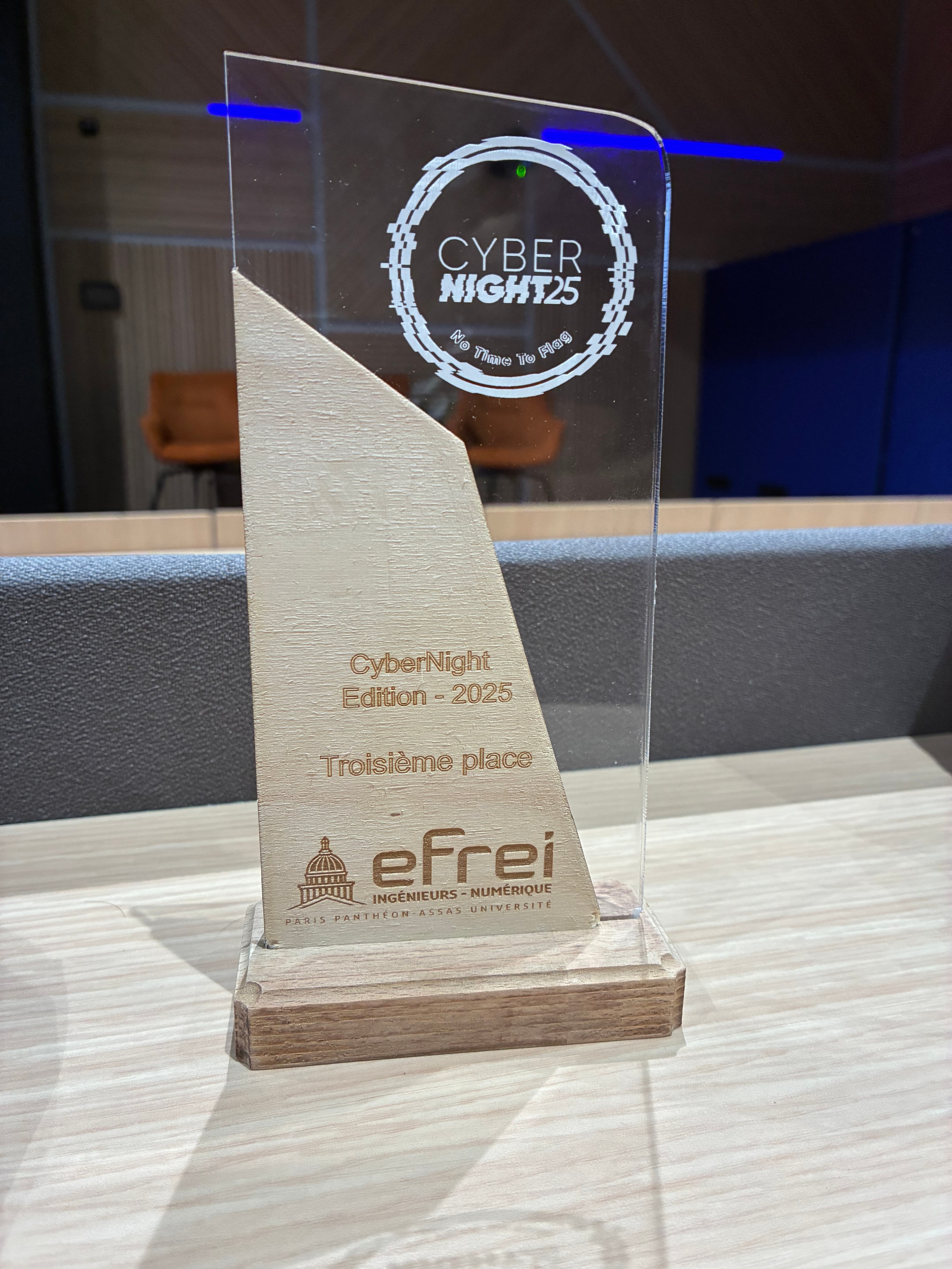 Cybernight 2025